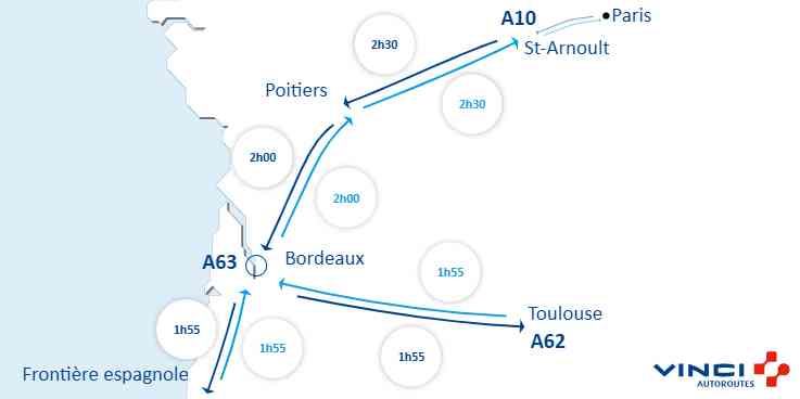 Profile of VINCIAutoroutes